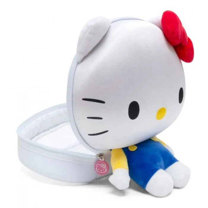 Officially Licensed Sanrio Hello Kitty 3D Backpack, Blue