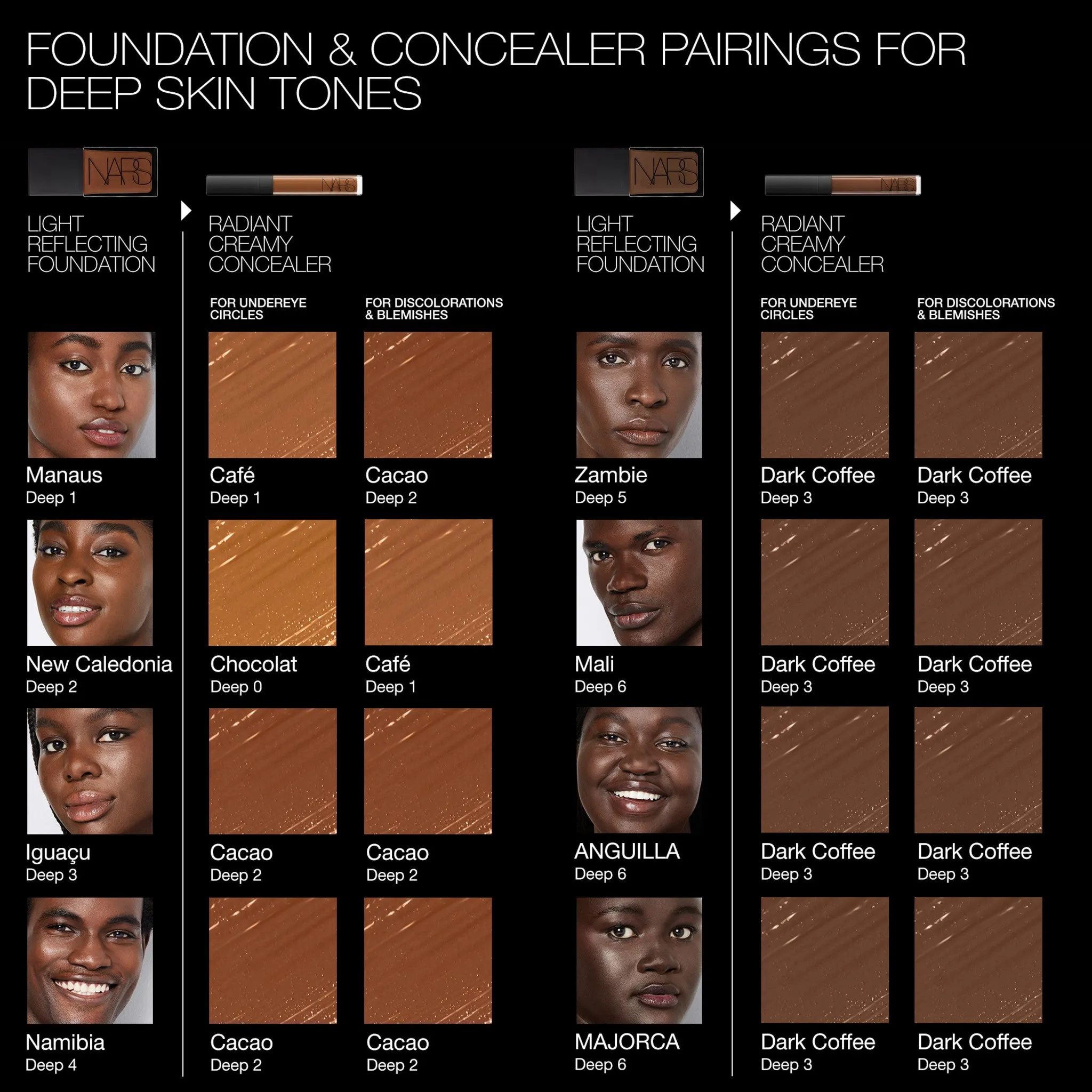 Radiant Creamy Concealer